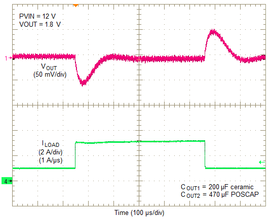 LMZ31704 LMZ317xx 12Vin1_8Vo 2A 470uF.png